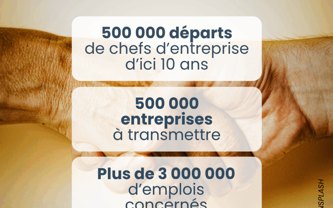 Reprise d’entreprise, grande cause nationale : êtes-vous prêt ?