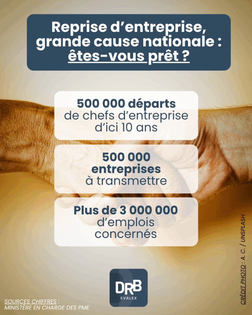 DRB Evalex - Reprises et évaluations indépendantes
