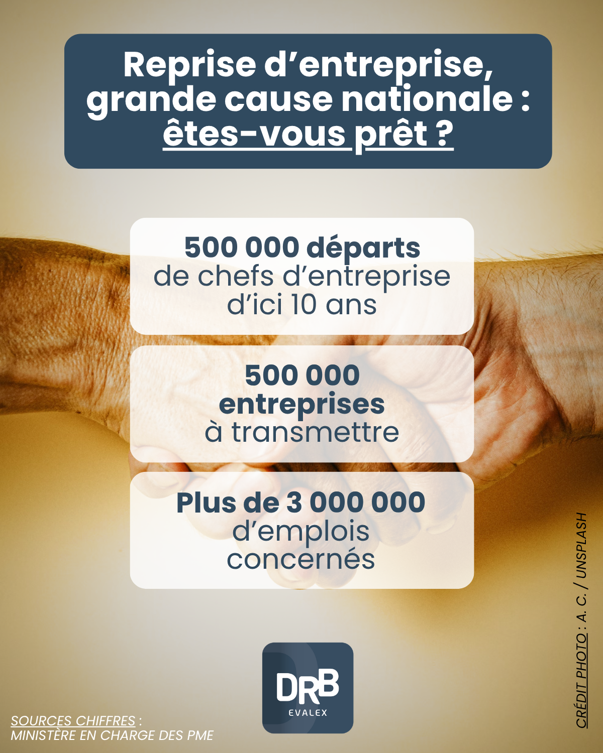 DRB Evalex - Reprises et évaluations indépendantes